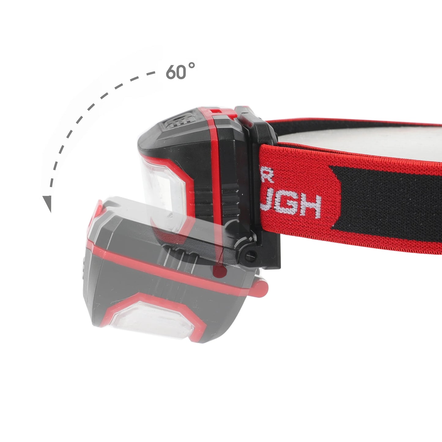300-Lumens LED Battery Powered Headlamp with 5 Modes and Adjustable Head Strap, 3 Batteries, 0.14 Lbs