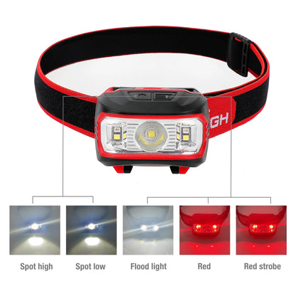 300-Lumens LED Battery Powered Headlamp with 5 Modes and Adjustable Head Strap, 3 Batteries, 0.14 Lbs